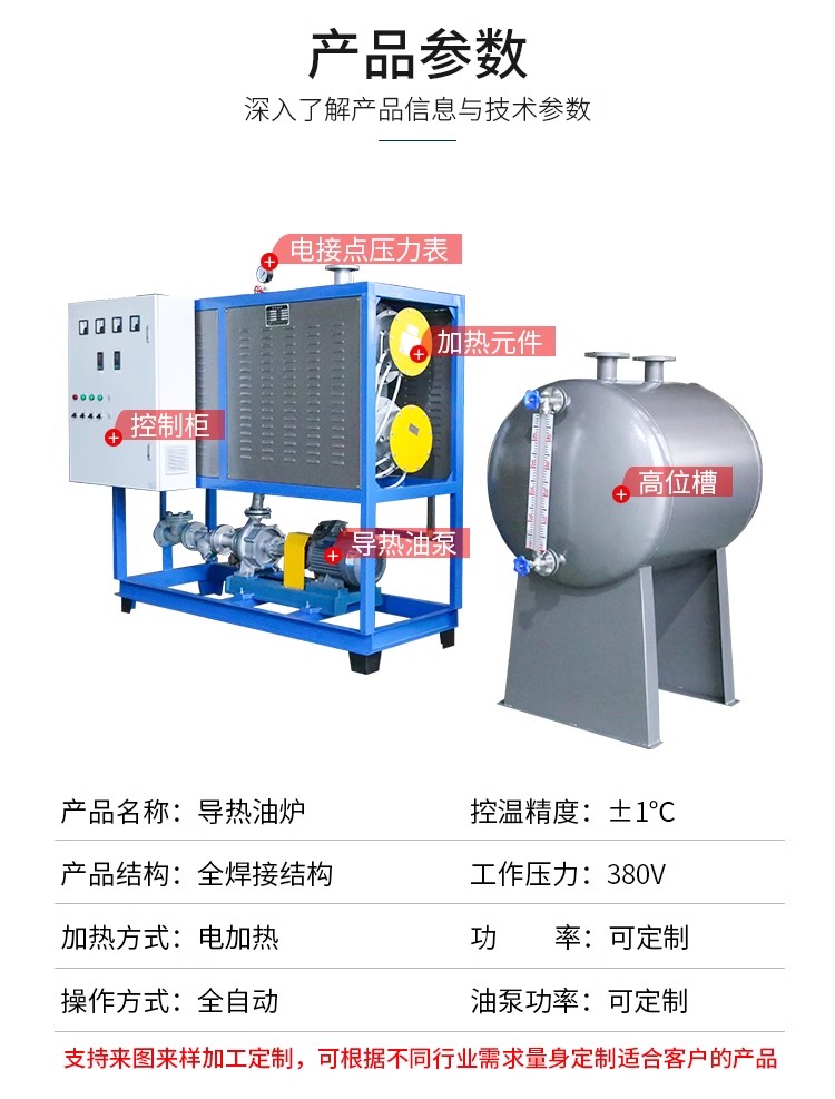 反应釜电加热器